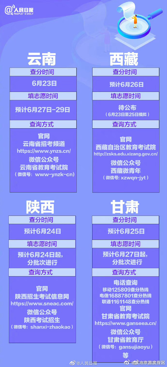 滇池旅游度假区