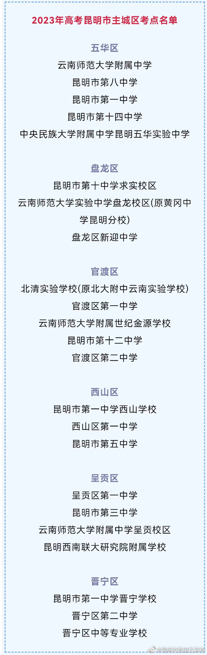 注意！途经昆明这些地方手机可能无信号