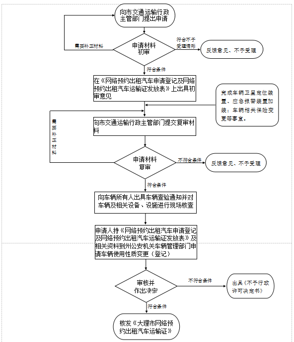 大理日报