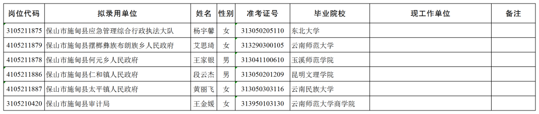 保山先锋