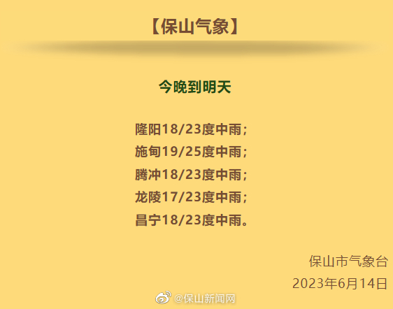 保山新闻网