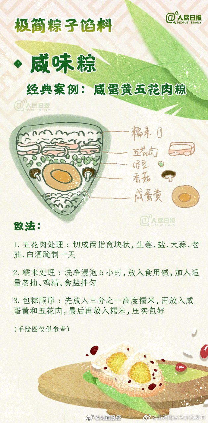 昆明国家高新区发布