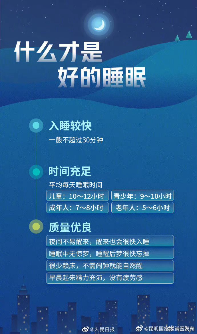 昆明国家高新区发布