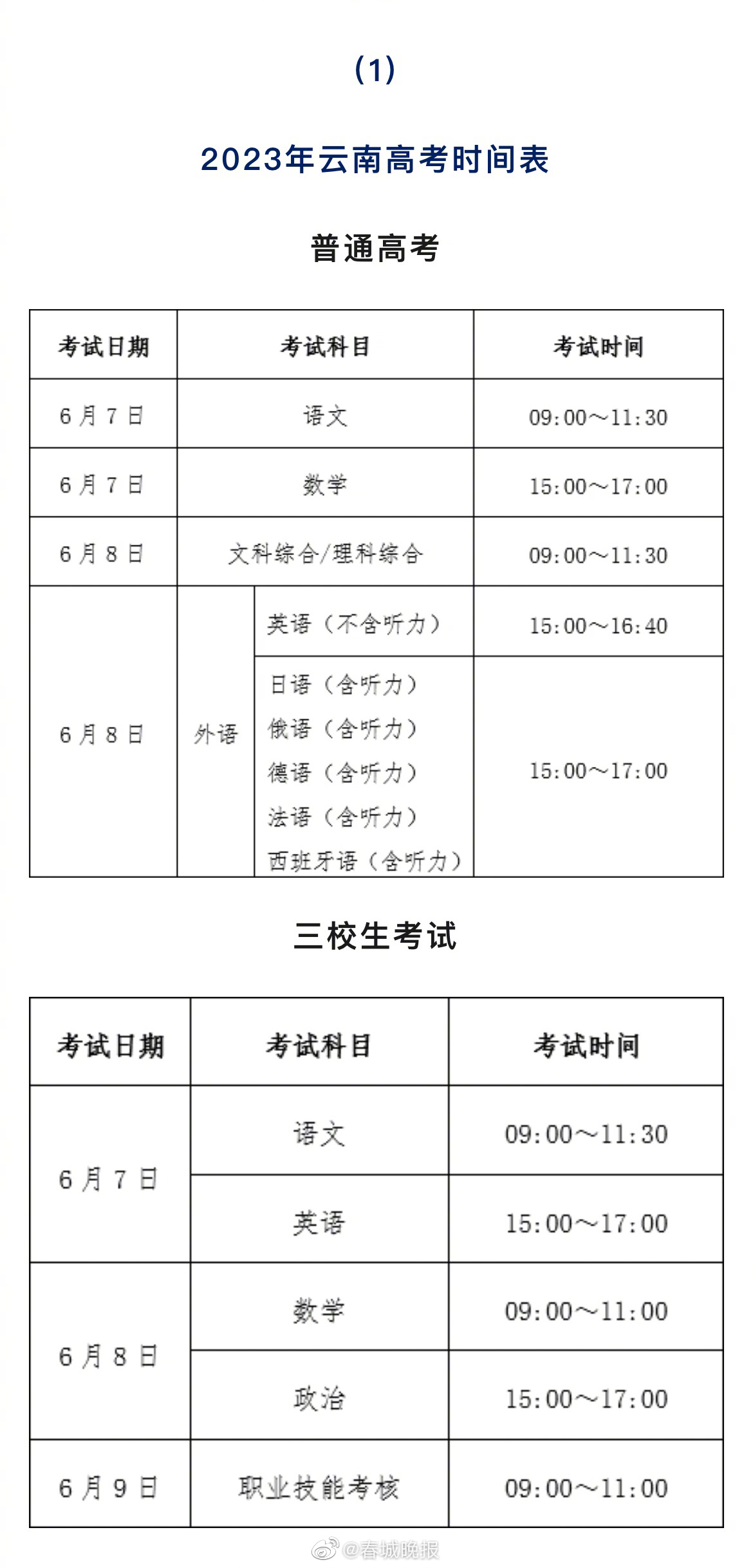 春城晚报