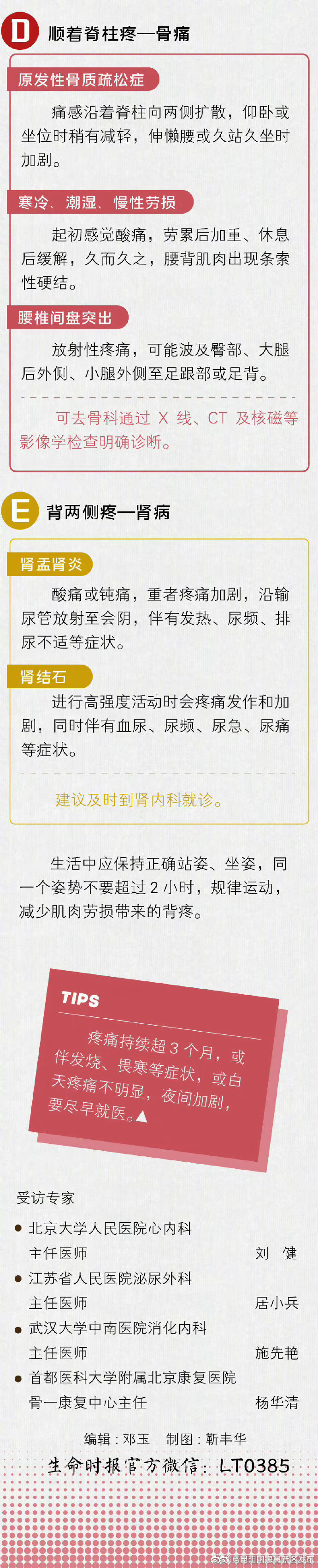 昆明国家高新区发布