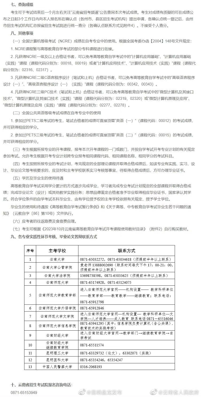 昆明盘龙发布