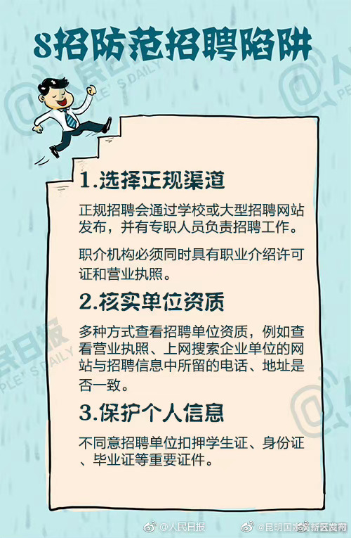 昆明国家高新区发布