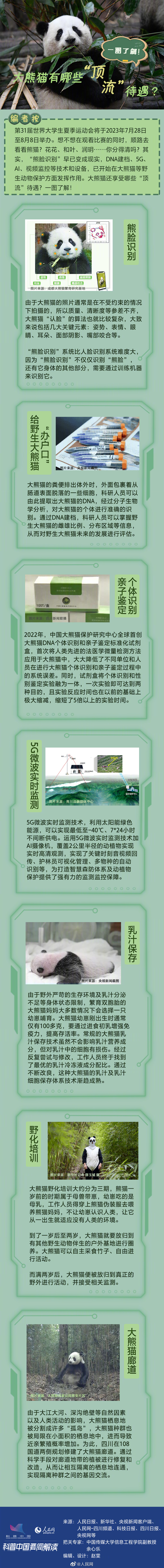 傻傻分不清？大熊猫用上熊脸识别