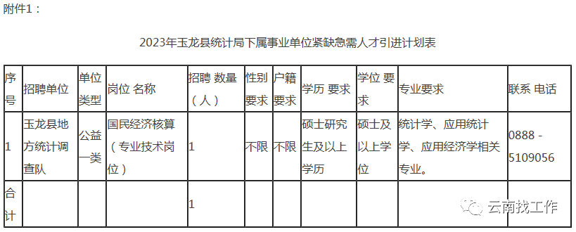保山新闻网