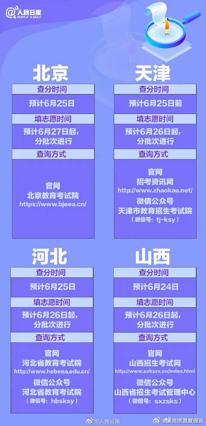 滇池旅游度假区