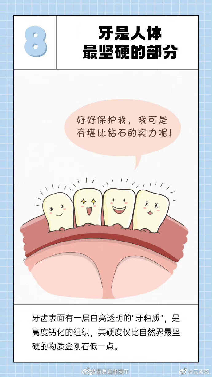 昆明五华发布