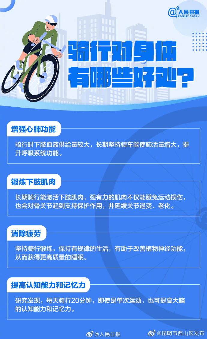 昆明市西山区发布