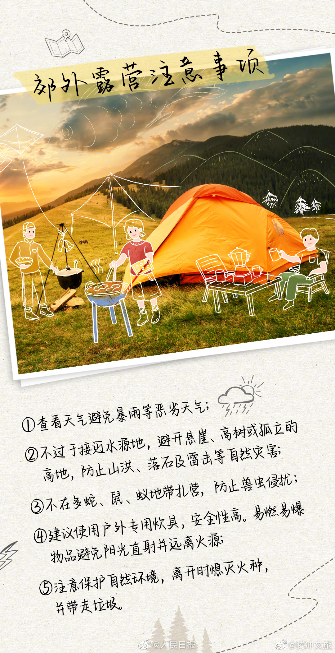 腾冲文旅