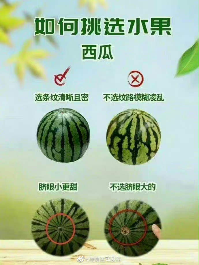 昆明五华发布