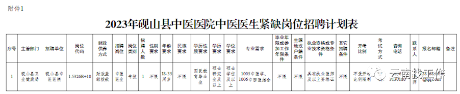 保山新闻网