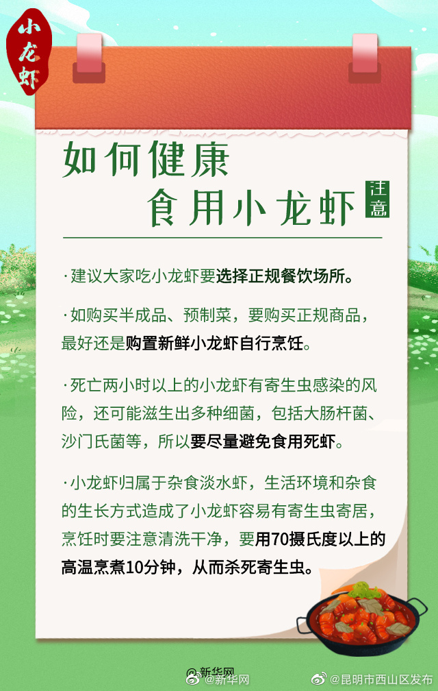 昆明市西山区发布