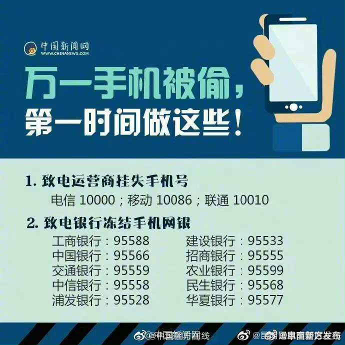 昆明国家高新区发布
