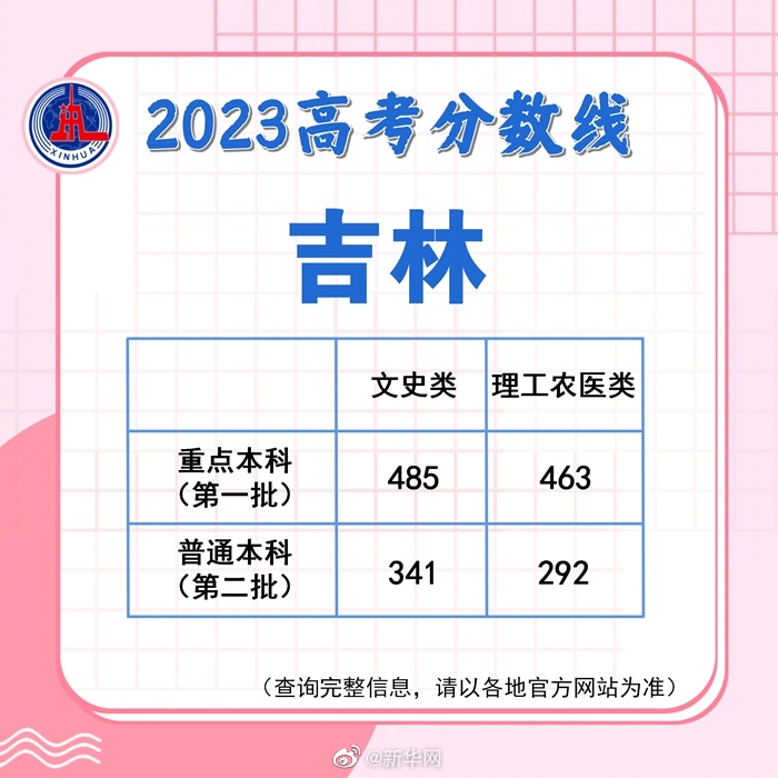 新华网