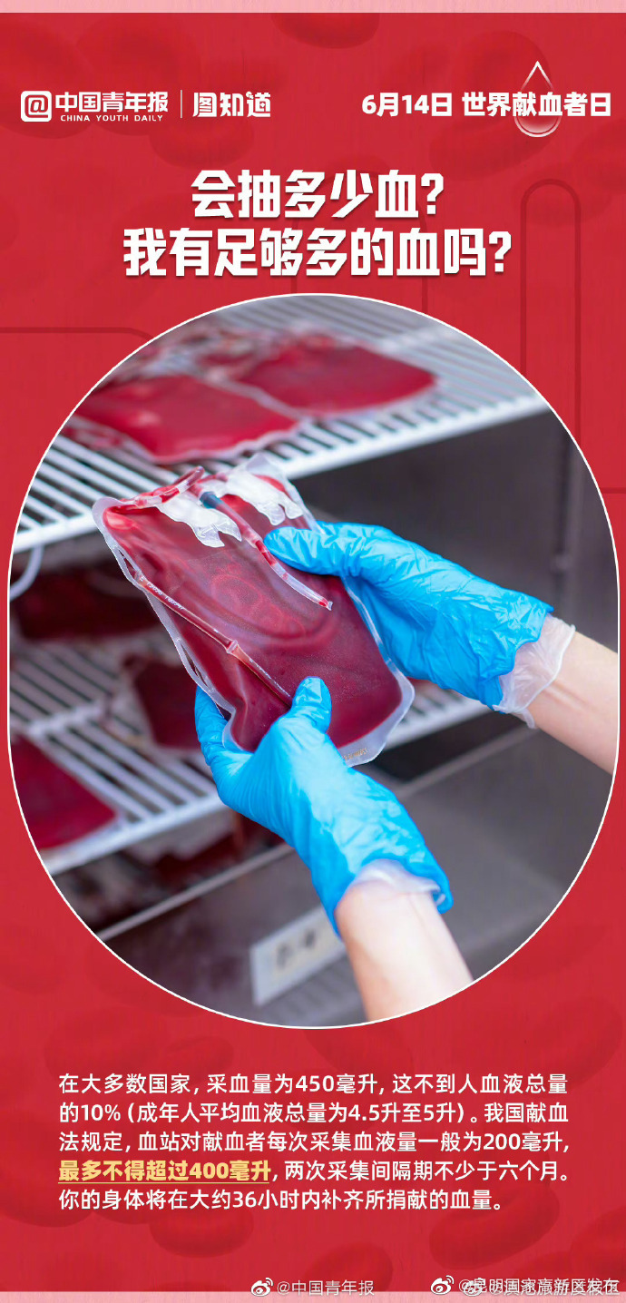 昆明国家高新区发布