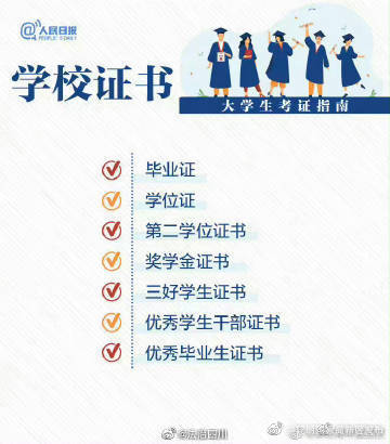 昆明国家高新区发布