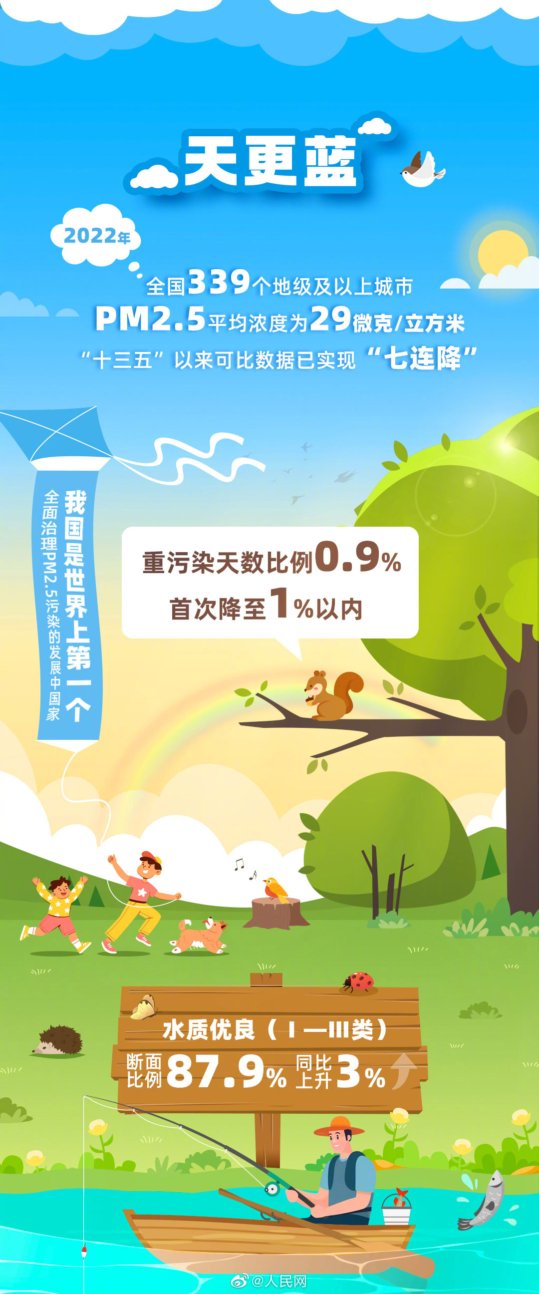 人民网