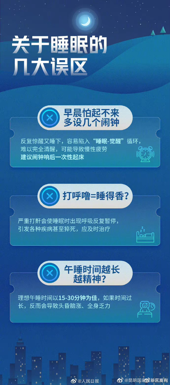 昆明国家高新区发布