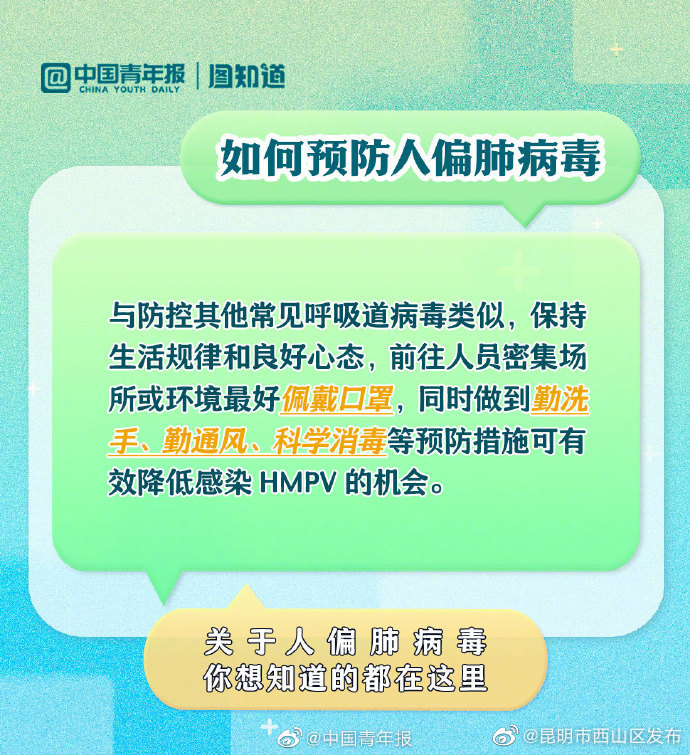 昆明市西山区发布