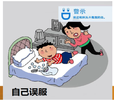云南药品安全
