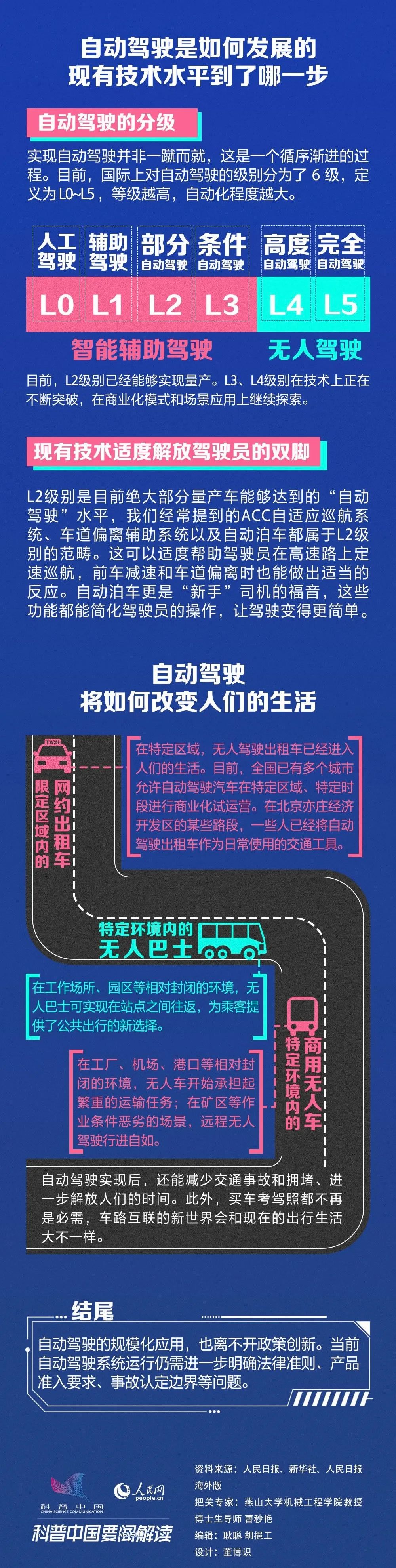 美丽云南微科普