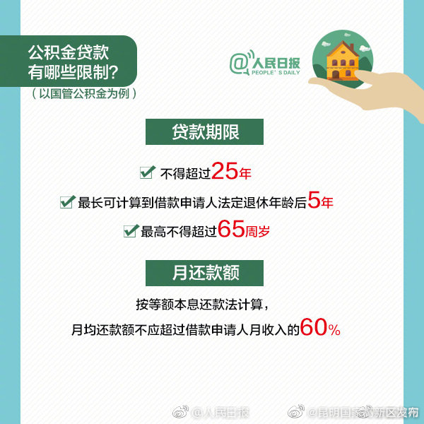 昆明国家高新区发布