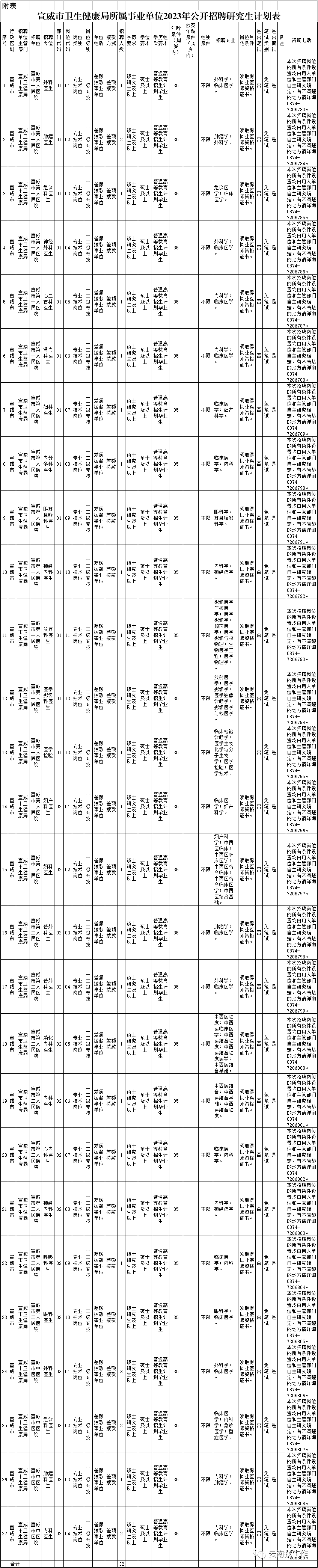 保山新闻网