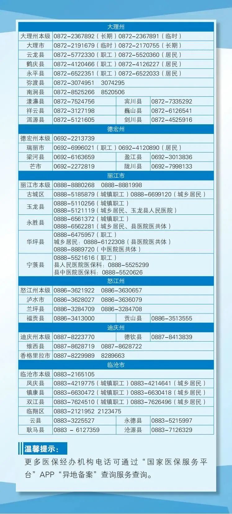 昆明市妇幼保健院