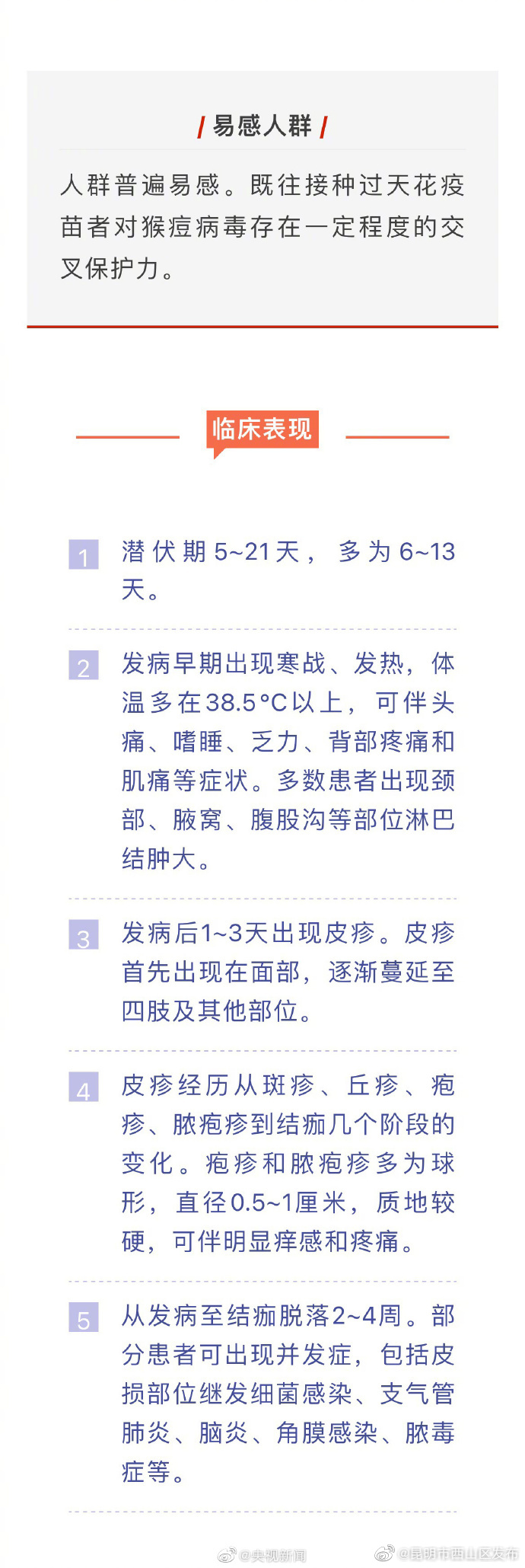 昆明市西山区发布