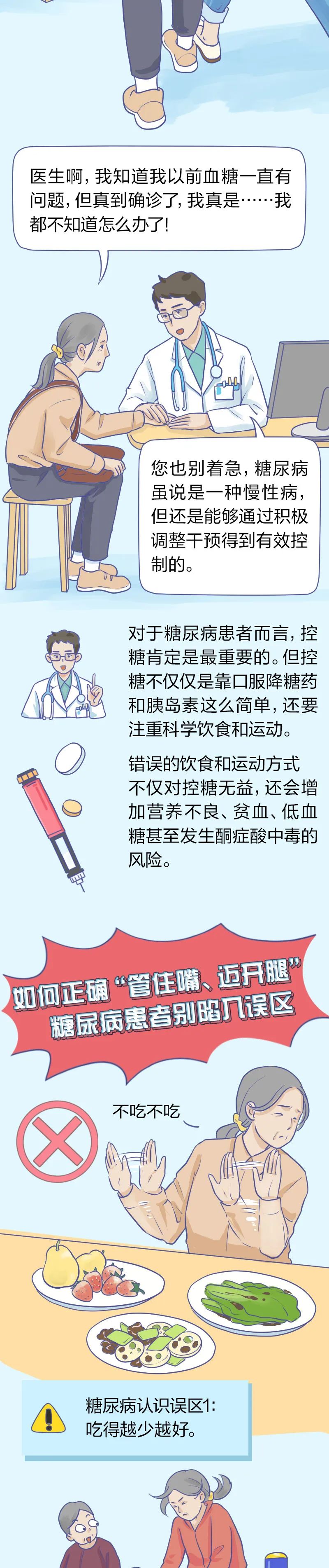 云南卫生12320