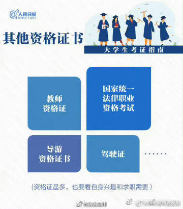 昆明国家高新区发布