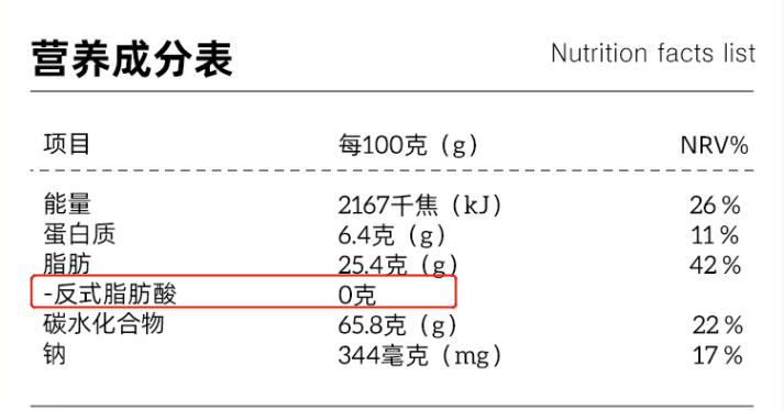 美丽云南微科普