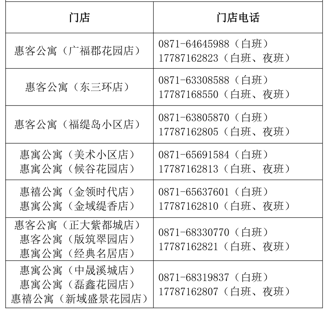 昆明公租房公司