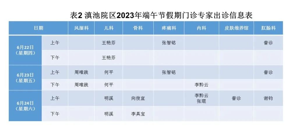 云南省中医医院