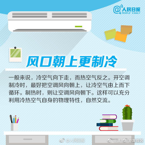 滇池旅游度假区