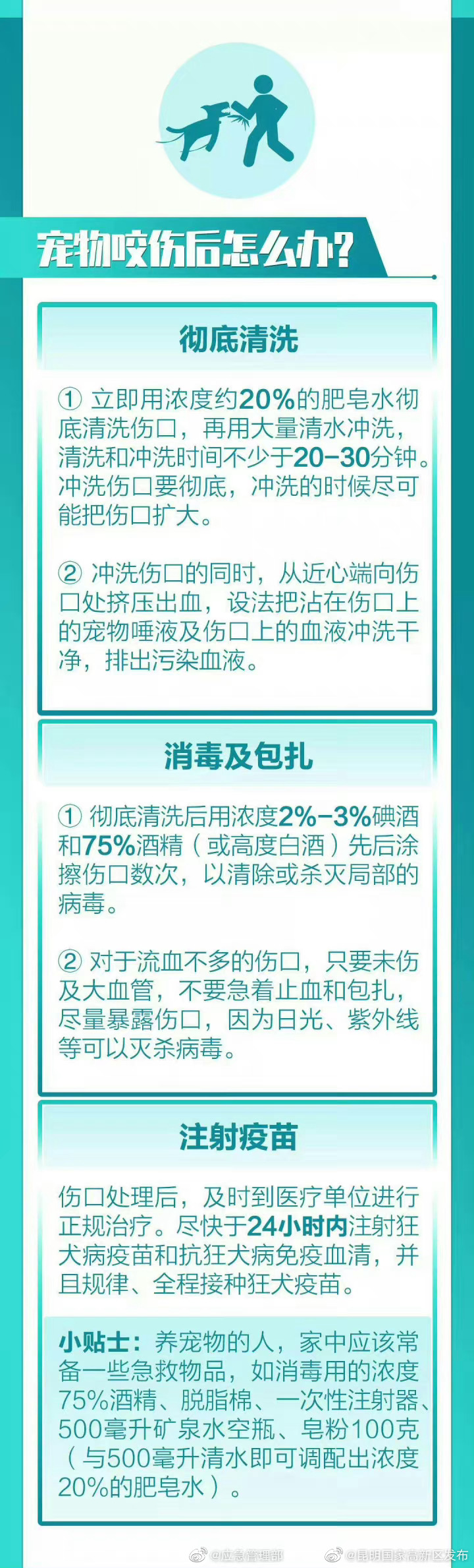 昆明国家高新区发布