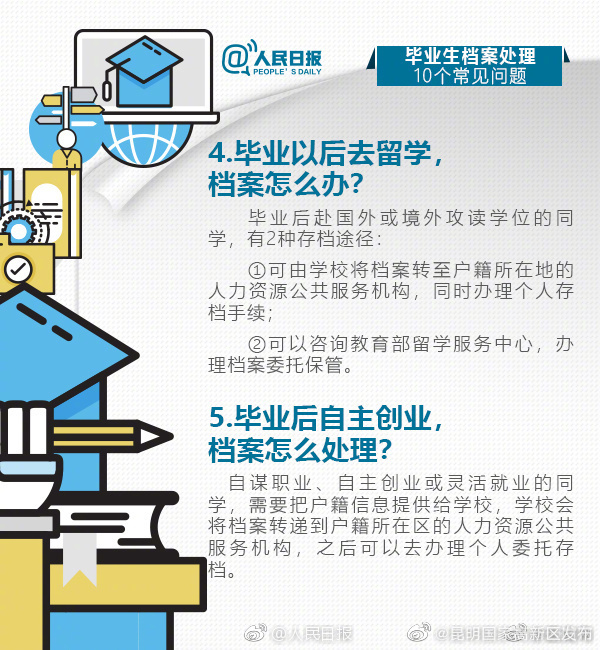 昆明国家高新区发布