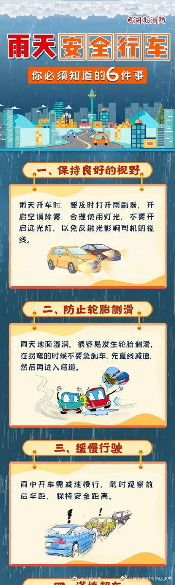 雨天行车安全指南