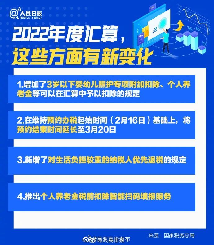 昆明五华发布