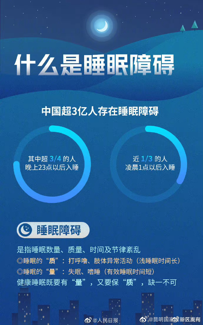 昆明国家高新区发布