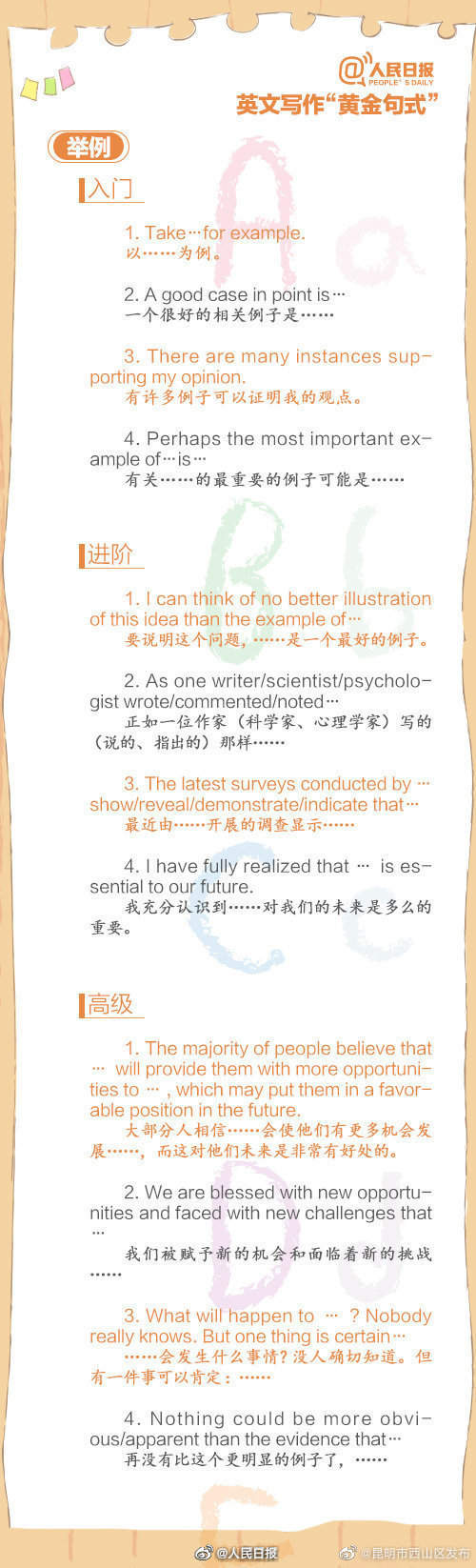 昆明市西山区发布