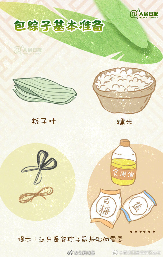 昆明国家高新区发布