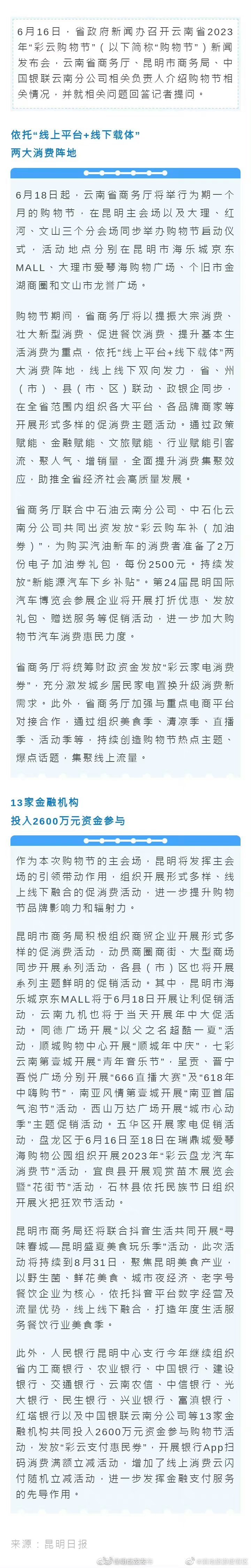 2023年“彩云购物节”6月18日启动