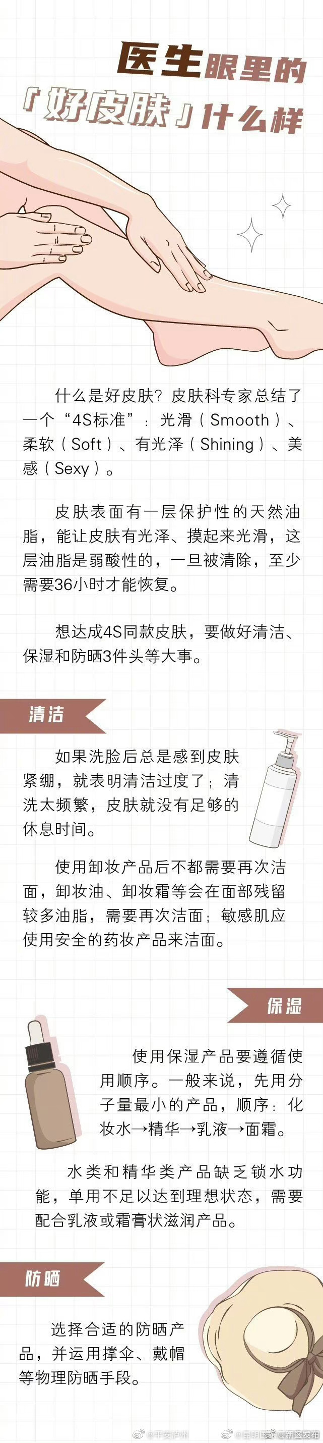 昆明国家高新区发布