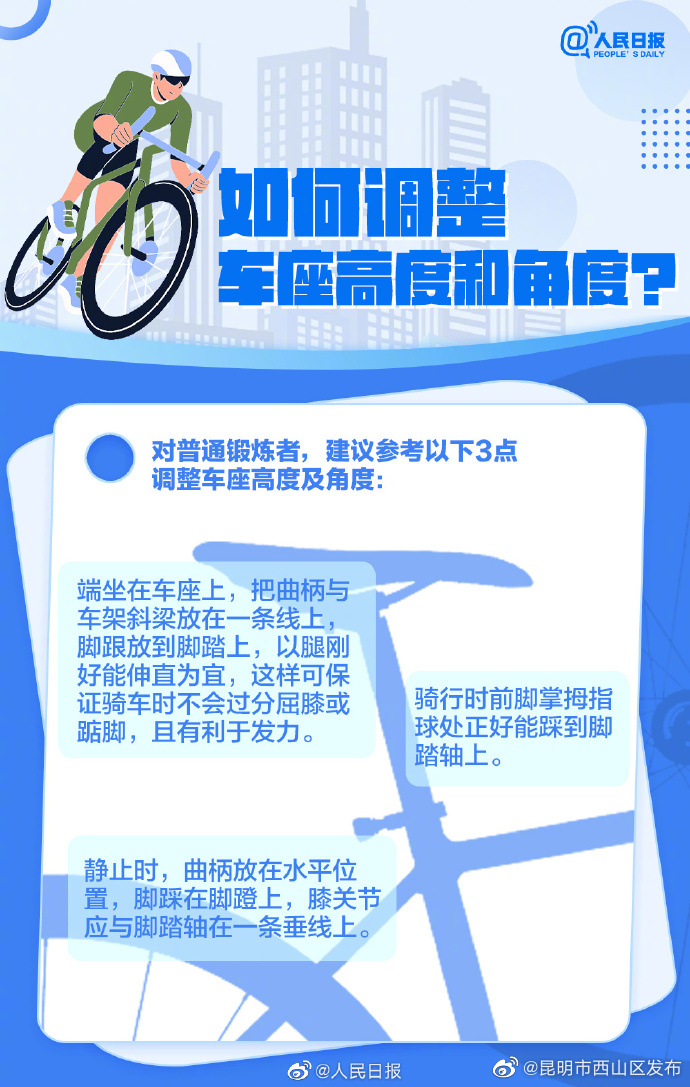 昆明市西山区发布