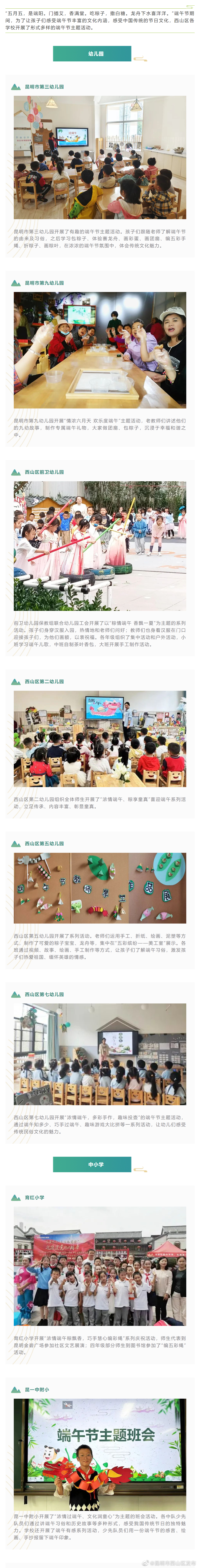 昆明市西山区发布